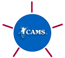 cams